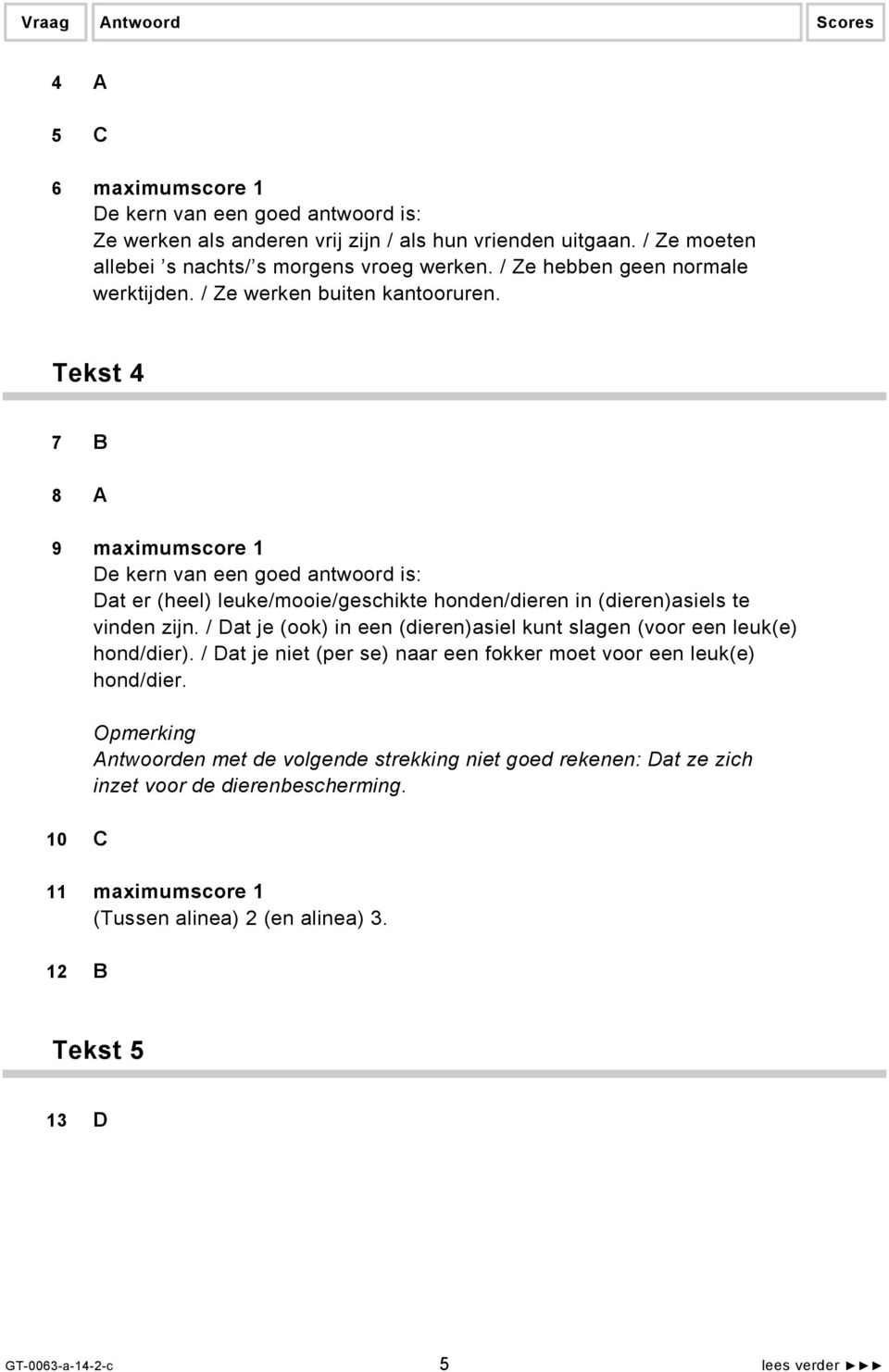 Tekst 4 7 B 8 A 9 maximumscore 1 De kern van een goed antwoord is: Dat er (heel) leuke/mooie/geschikte honden/dieren in (dieren)asiels te vinden zijn.