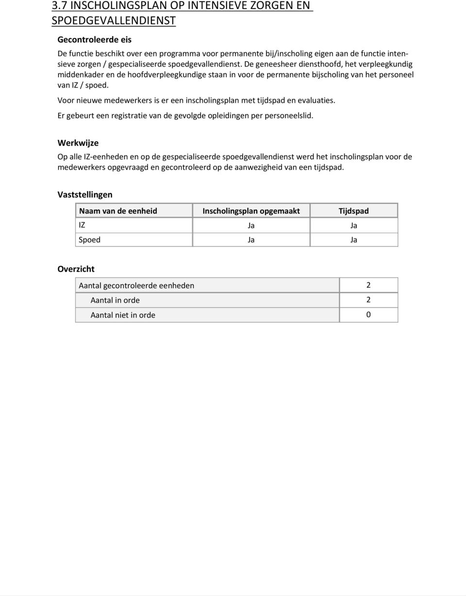 Voor nieuwe medewerkers is er een inscholingsplan met tijdspad en evaluaties. Er gebeurt een registratie van de gevolgde opleidingen per personeelslid.