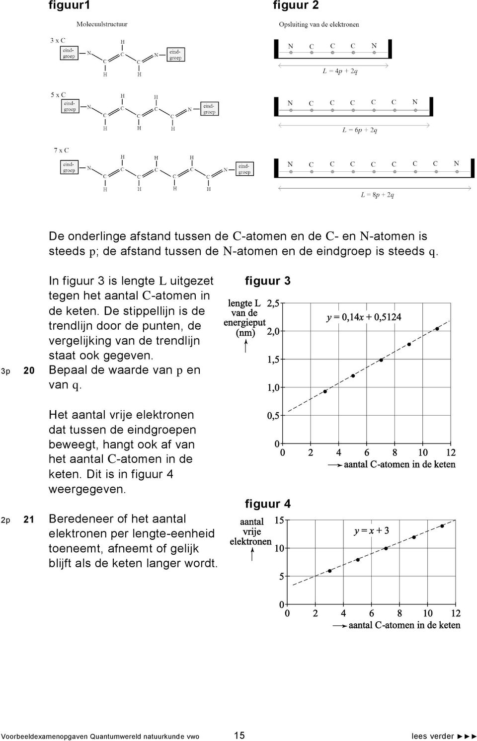 3p 20 Bepaal de waarde van p en van q. Het aantal vrije elektronen dat tussen de eindgroepen beweegt, hangt ook af van het aantal C-atomen in de keten.