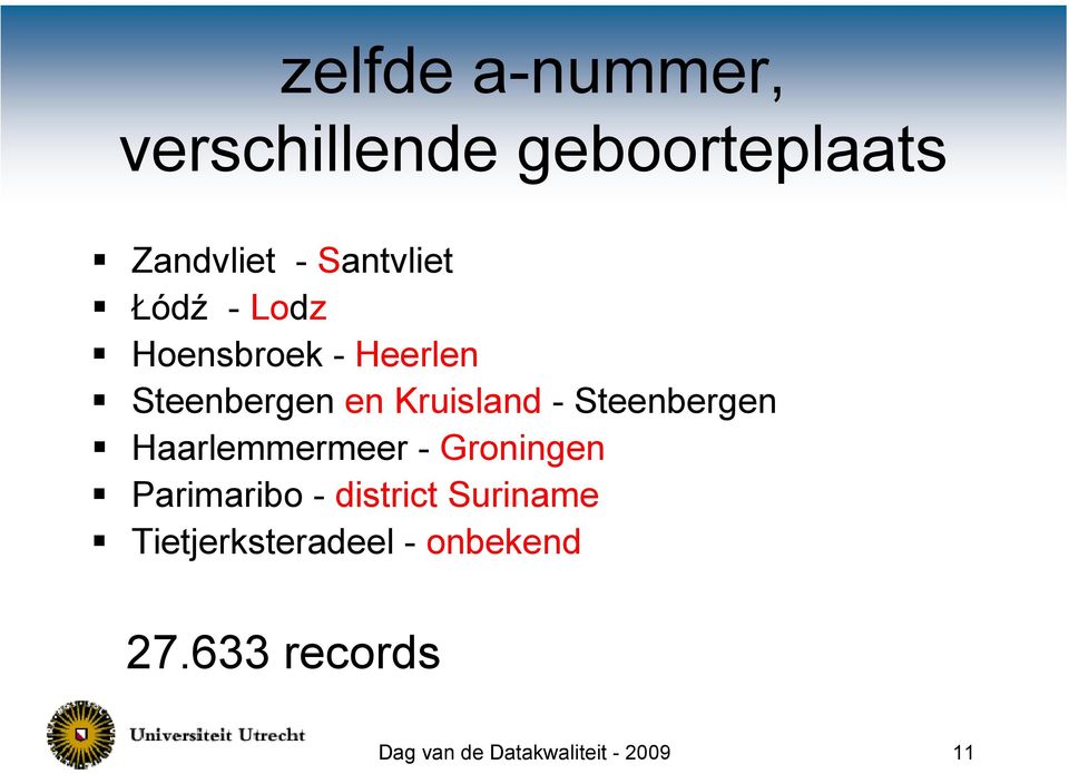 Steenbergen Haarlemmermeer - Groningen Parimaribo - district