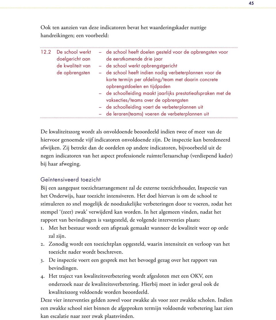 indien nodig verbeterplannen voor de korte termijn per afdeling/team met daarin concrete opbrengstdoelen en tijdpaden de schoolleiding maakt jaarlijks prestatieafspraken met de vaksecties/teams over