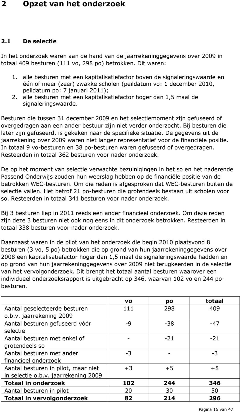 alle besturen met een kapitalisatiefactor hoger dan 1,5 maal de signaleringswaarde.