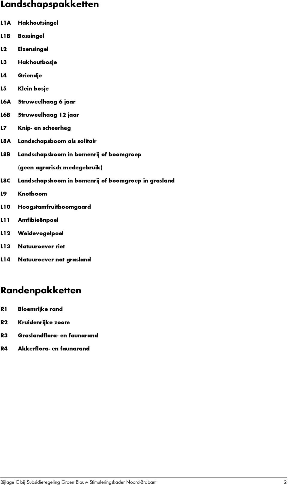 in bomenrij of boomgroep in grasland Knotboom Hoogstamfruitboomgaard Amfibieënpoel Weidevogelpoel Natuuroever riet Natuuroever nat grasland Randenpakketten R1 R2 R3