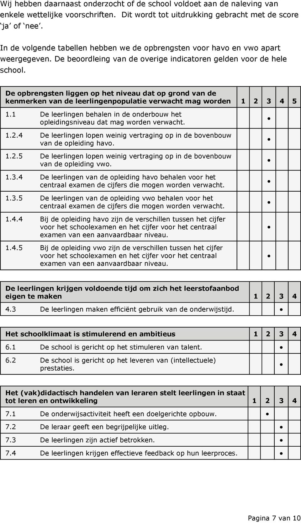 De opbrengsten liggen op het niveau dat op grond van de kenmerken van de leerlingenpopulatie verwacht mag worden 1 2 3 4 5 1.