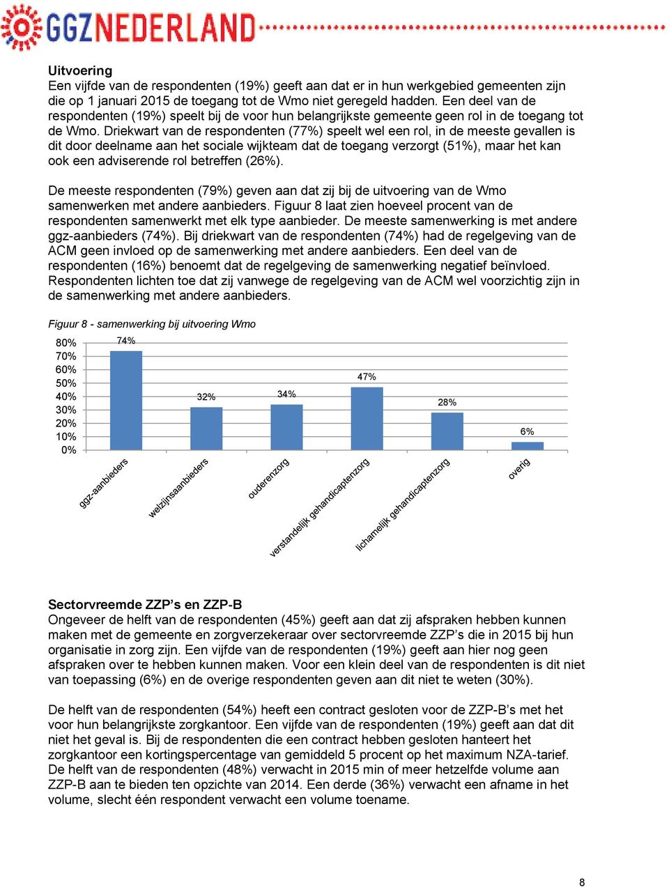 Driekwart van de respondenten (77%) speelt wel een rol, in de meeste gevallen is dit door deelname aan het sociale wijkteam dat de toegang verzorgt (51%), maar het kan ook een adviserende rol