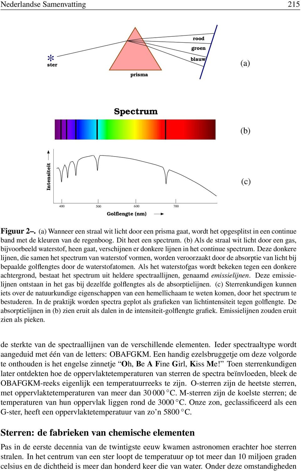 (b) Als de straal wit licht door een gas, bijvoorbeeld waterstof, heen gaat, verschijnen er donkere lijnen in het continue spectrum.