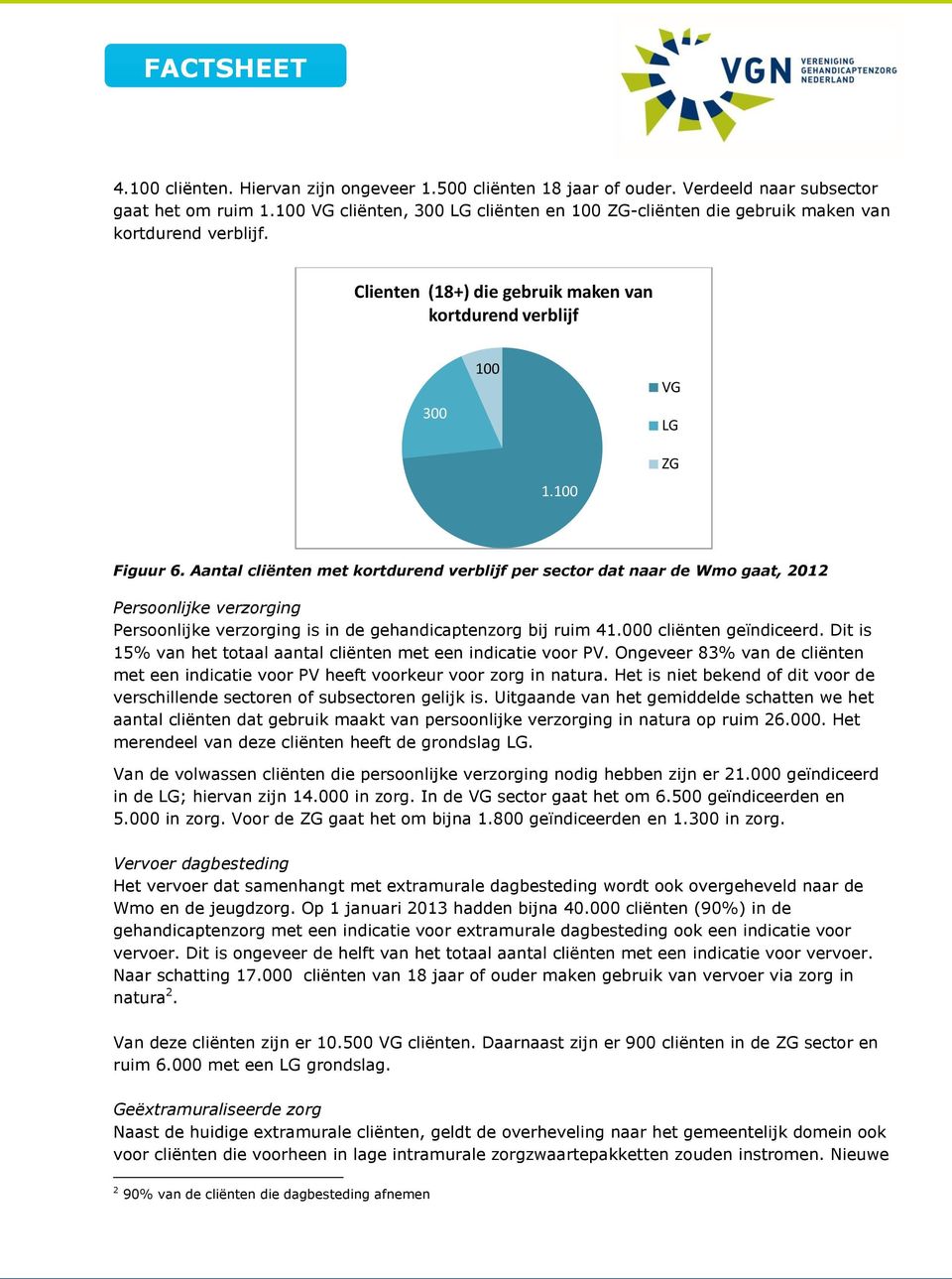 Aantal cliënten met kortdurend verblijf per sector dat naar de Wmo gaat, 2012 Persoonlijke verzorging Persoonlijke verzorging is in de gehandicaptenzorg bij ruim 41.000 cliënten geïndiceerd.