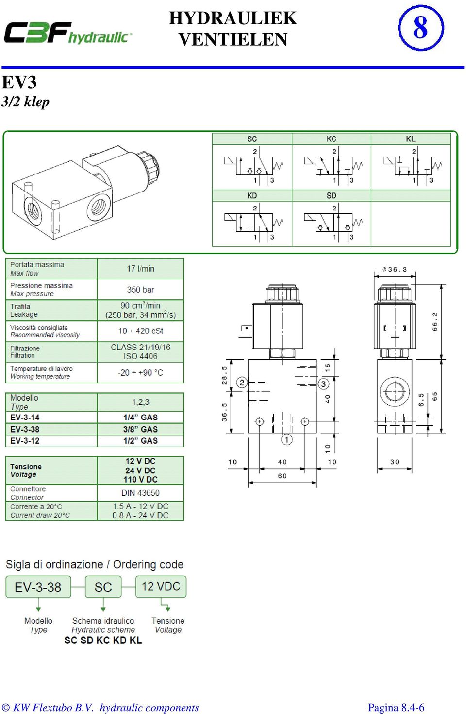 hydraulic