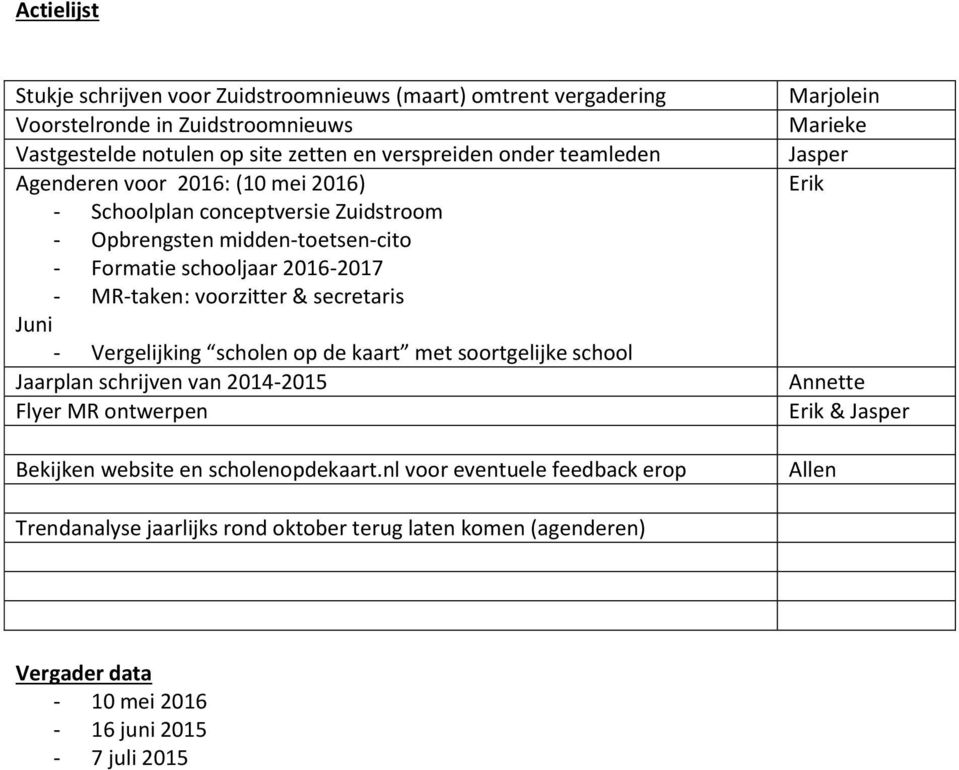 Juni - Vergelijking scholen op de kaart met soortgelijke school Jaarplan schrijven van 2014-2015 Flyer MR ontwerpen Bekijken website en scholenopdekaart.
