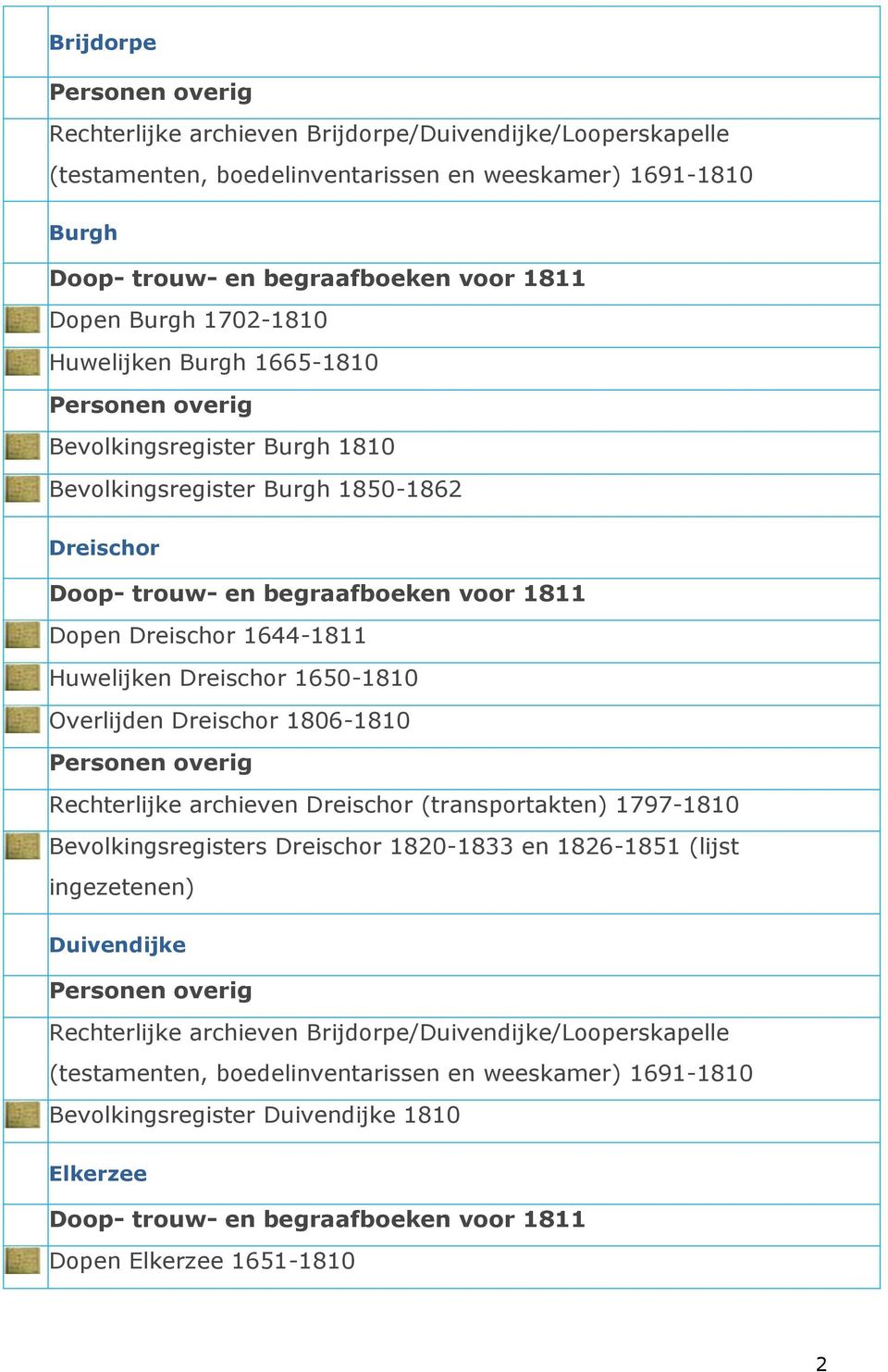 1806-1810 Rechterlijke archieven Dreischor (transportakten) 1797-1810 Bevolkingsregisters Dreischor 1820-1833 en 1826-1851 (lijst ingezetenen) Duivendijke Rechterlijke