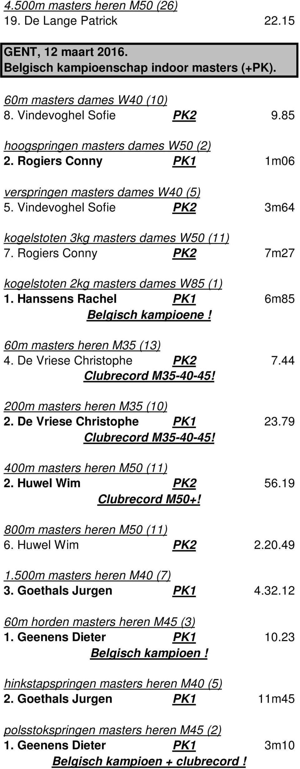 Rogiers Conny PK2 7m27 kogelstoten 2kg masters dames W85 (1) 1. Hanssens Rachel PK1 6m85 Belgisch kampioene! 60m masters heren M35 (13) 4. De Vriese Christophe PK2 7.44 Clubrecord M35-40-45!