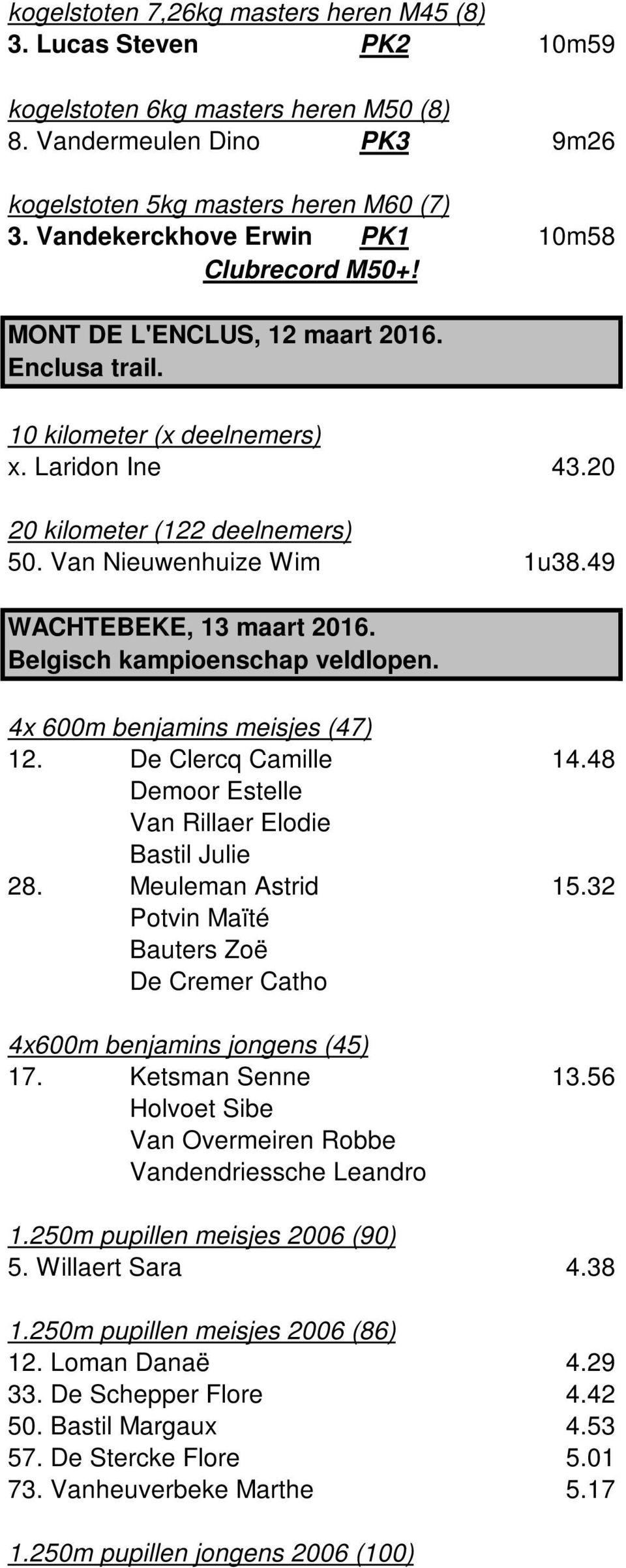 Van Nieuwenhuize Wim 1u38.49 WACHTEBEKE, 13 maart 2016. Belgisch kampioenschap veldlopen. 4x 600m benjamins meisjes (47) 12. De Clercq Camille 14.48 Demoor Estelle Van Rillaer Elodie Bastil Julie 28.