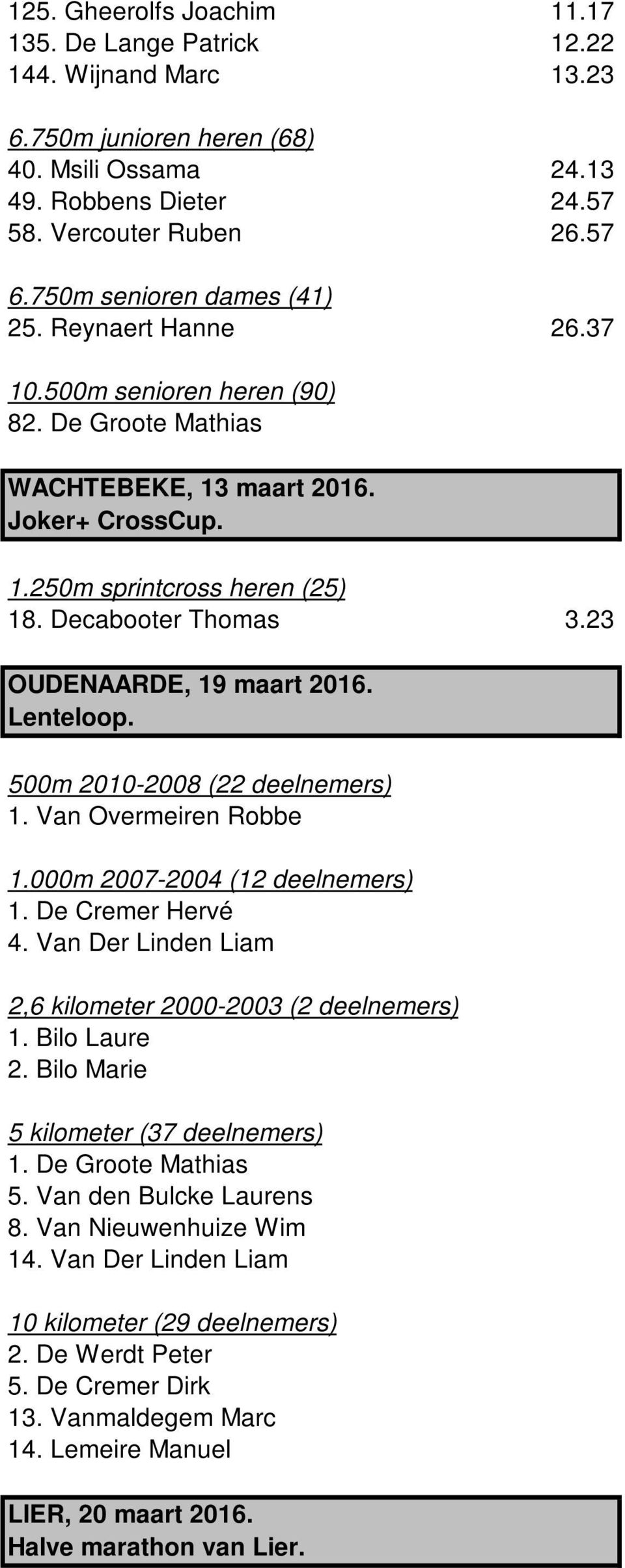 23 OUDENAARDE, 19 maart 2016. Lenteloop. 500m 2010-2008 (22 deelnemers) 1. Van Overmeiren Robbe 1.000m 2007-2004 (12 deelnemers) 1. De Cremer Hervé 4.