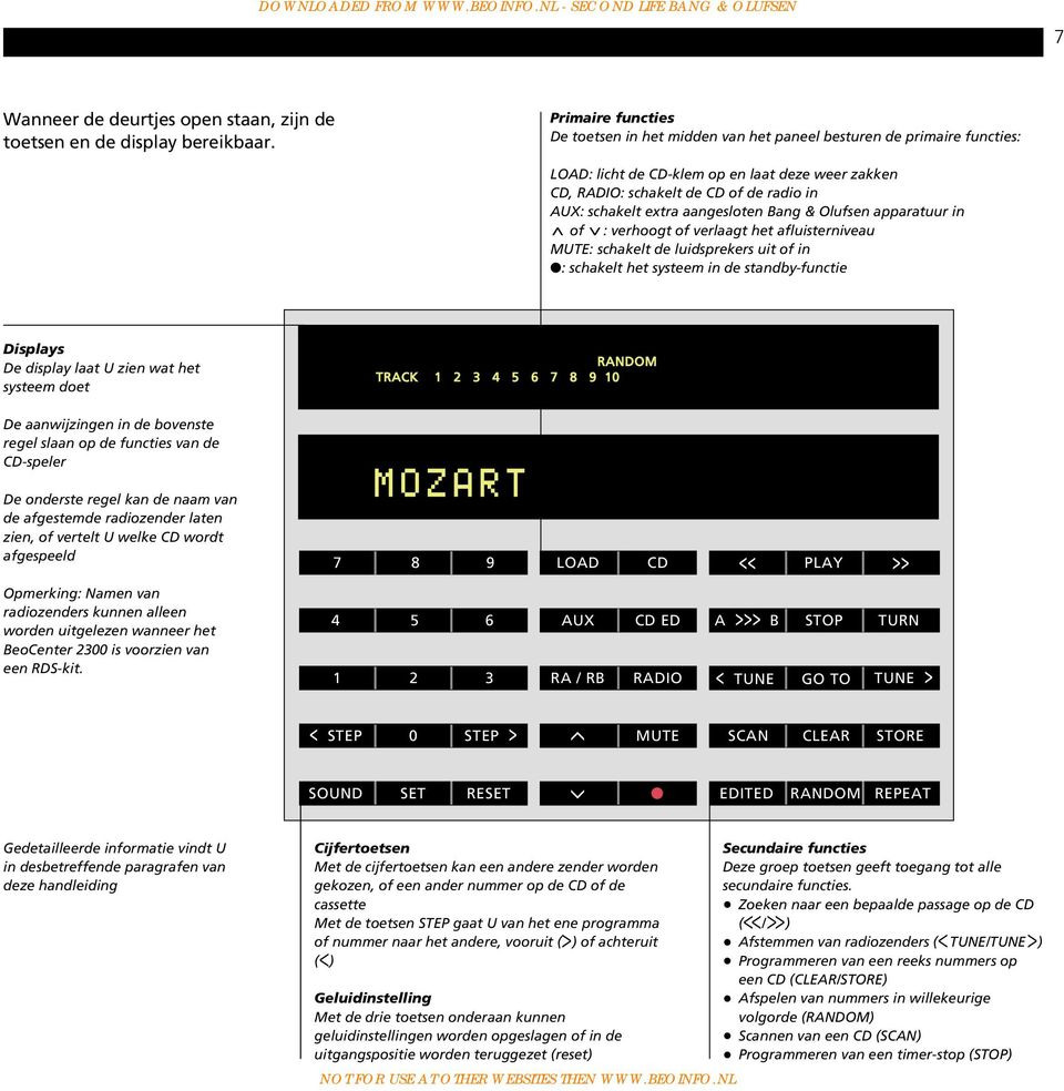 extra aangesloten Bang & Olufsen apparatuur in of : verhoogt of verlaagt het afluisterniveau MUTE: schakelt de luidsprekers uit of in : schakelt het systeem in de standby-functie Displays De display