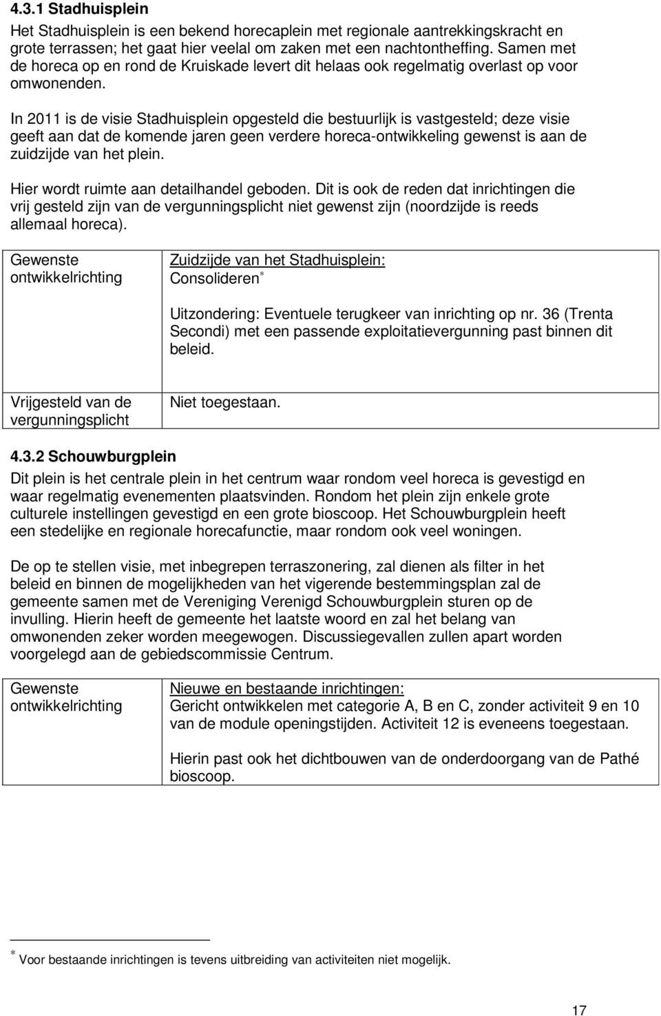 In 2011 is de visie Stadhuisplein opgesteld die bestuurlijk is vastgesteld; deze visie geeft aan dat de komende jaren geen verdere horeca-ontwikkeling gewenst is aan de zuidzijde van het plein.