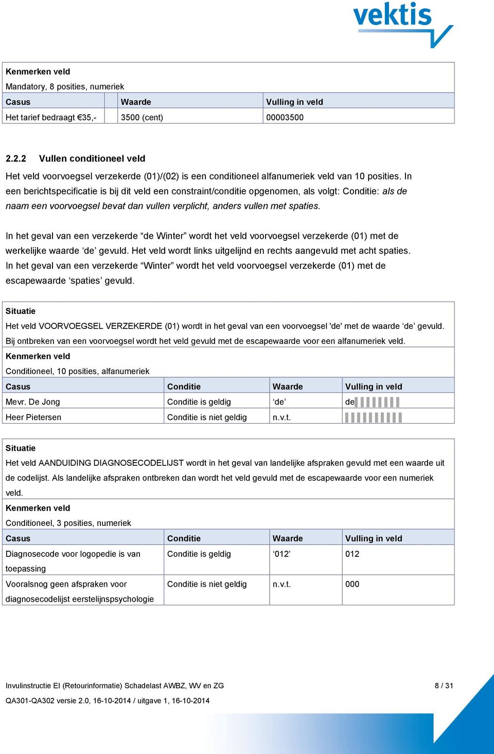 In een berichtspecificatie is bij dit veld een constraint/conditie opgenomen, als volgt: Conditie: als de naam een voorvoegsel bevat dan vullen verplicht, anders vullen met spaties.