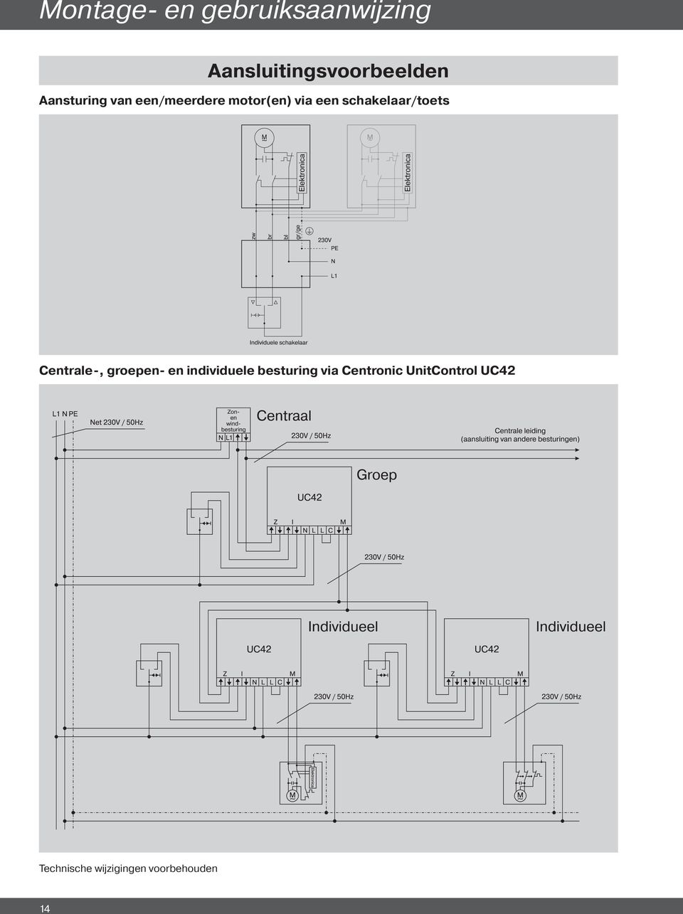 schakelaar/toets Centrale-, groepen- en individuele