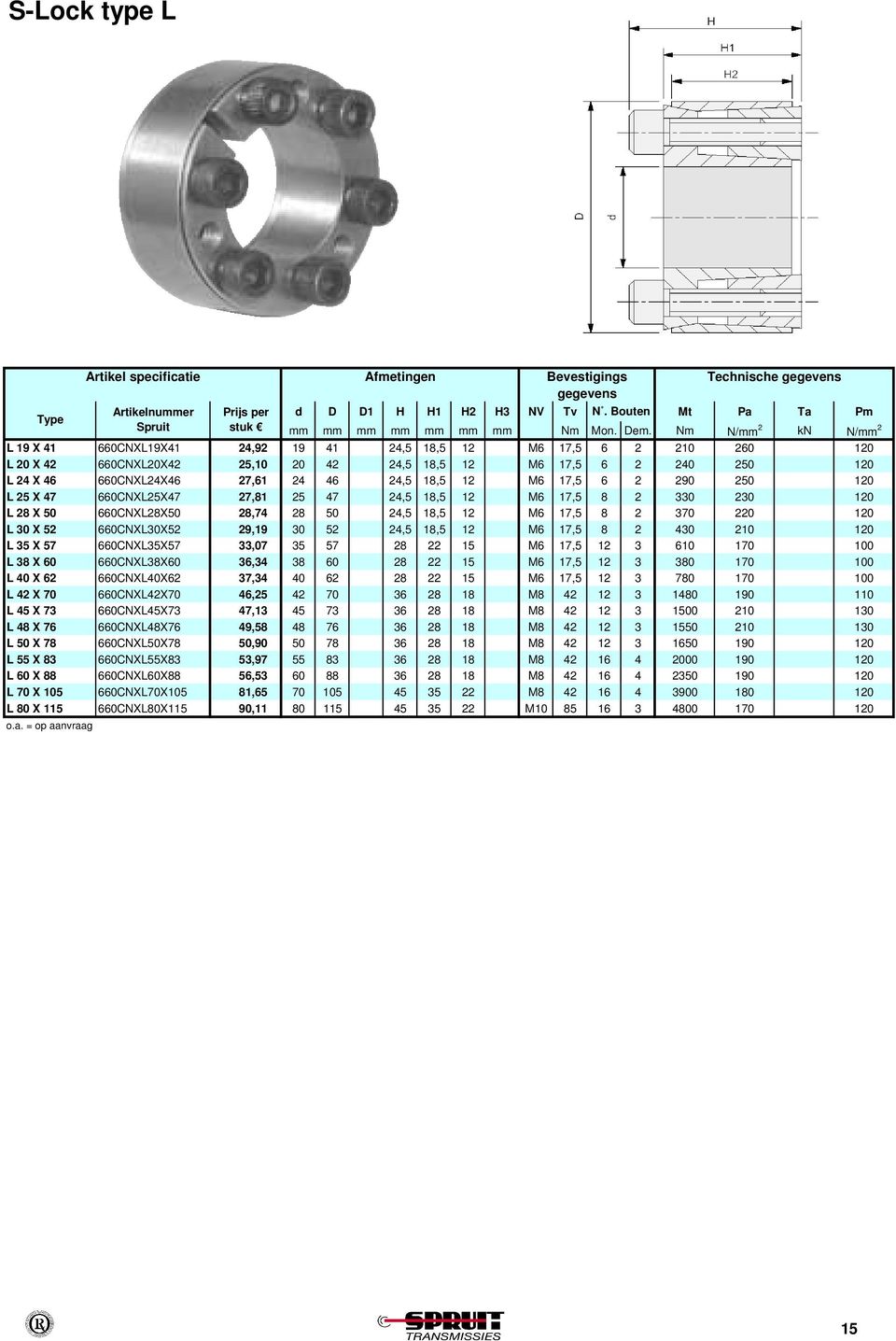 29,19 30 52 24,5 18,5 12 M6 17,5 8 2 430 210 120 L 35 X 57 660CNXL35X57 33,07 35 57 28 22 15 M6 17,5 12 3 610 170 100 L 38 X 60 660CNXL38X60 36,34 38 60 28 22 15 M6 17,5 12 3 380 170 100 L 40 X 62