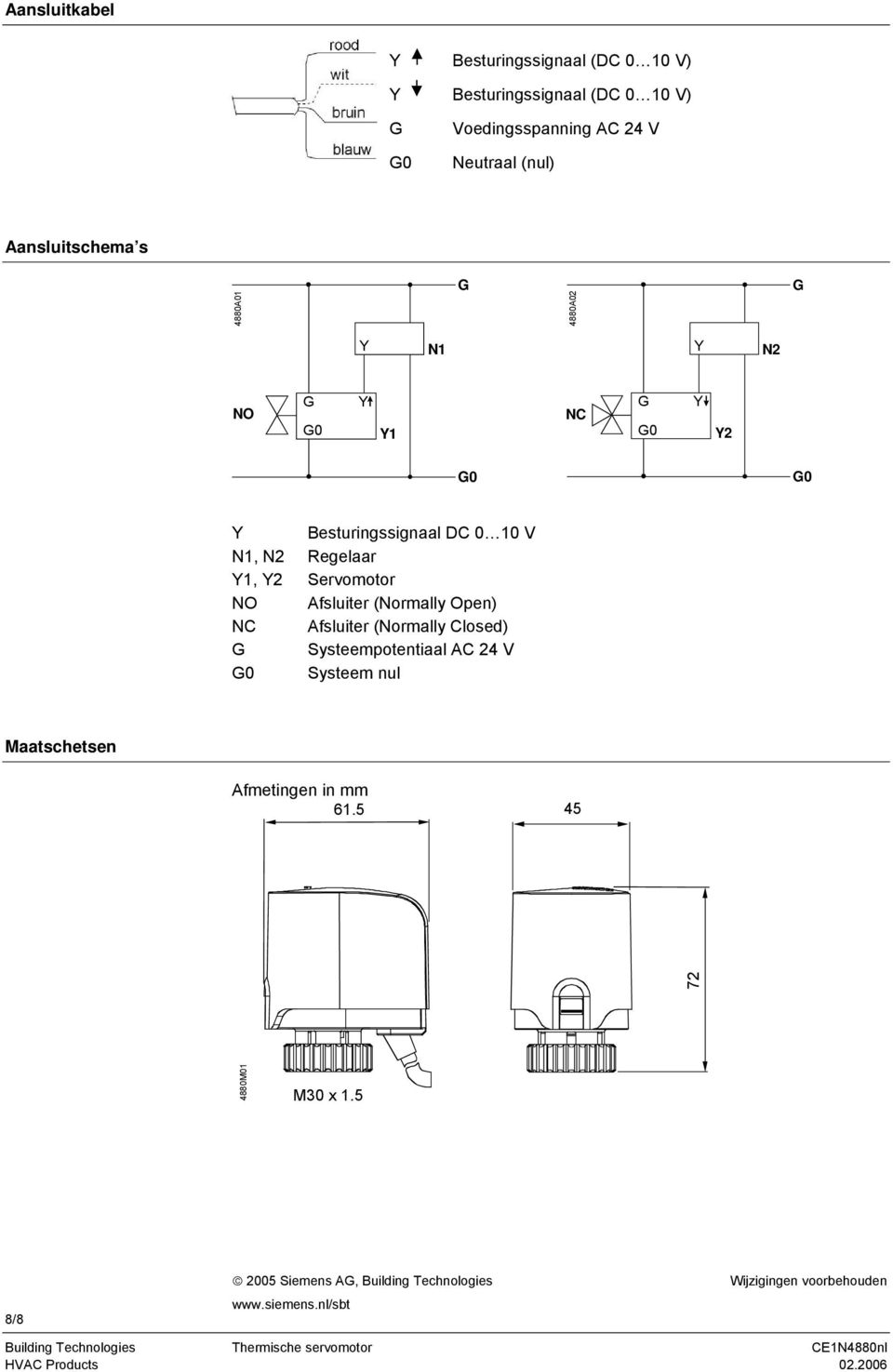 Afsluiter (Normally Open) NC Afsluiter (Normally Closed) Systeempotentiaal Systeem nul Maatschetsen Afmetingen