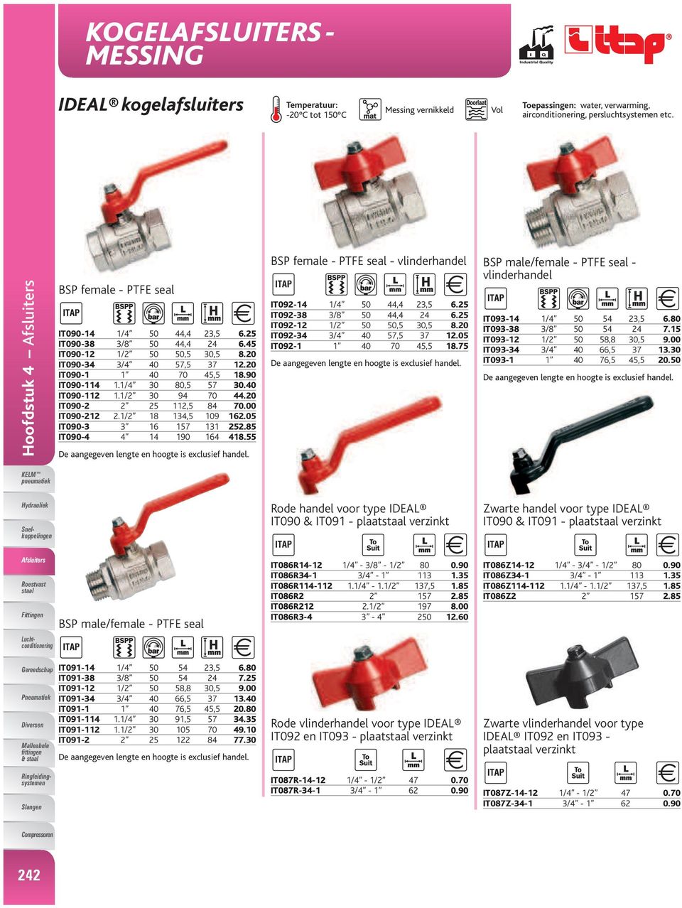 1/4 30 80,5 57 30.40 IT090-112 1.1/2 30 94 70 44.20 IT090-2 2 25 112,5 84 70.00 IT090-212 2.1/2 18 134,5 109 162.05 IT090-3 3 16 157 131 252.85 IT090-4 4 14 190 164 418.