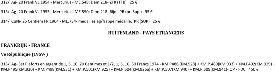 734- medailleslag/frappe médaille, PR (SUP) 25 FRANKRIJK - FRANCE Ve République (1959- ) BUITENLAND - PAYS ETRANGERS 315/ Ag- Set Pieforts en