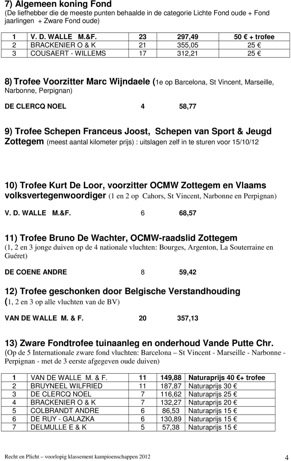 NOEL 4 58,77 9) Trofee Schepen Franceus Joost, Schepen van Sport & Jeugd Zottegem (meest aantal kilometer prijs) : uitslagen zelf in te sturen voor 15/10/12 10) Trofee Kurt De Loor, voorzitter OCMW