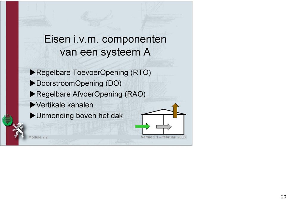 ToevoerOpening (RTO) DoorstroomOpening