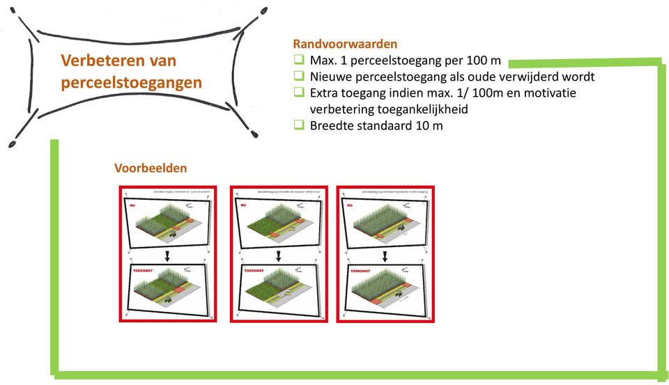 verwijderd wordt Extra toegang indien max.