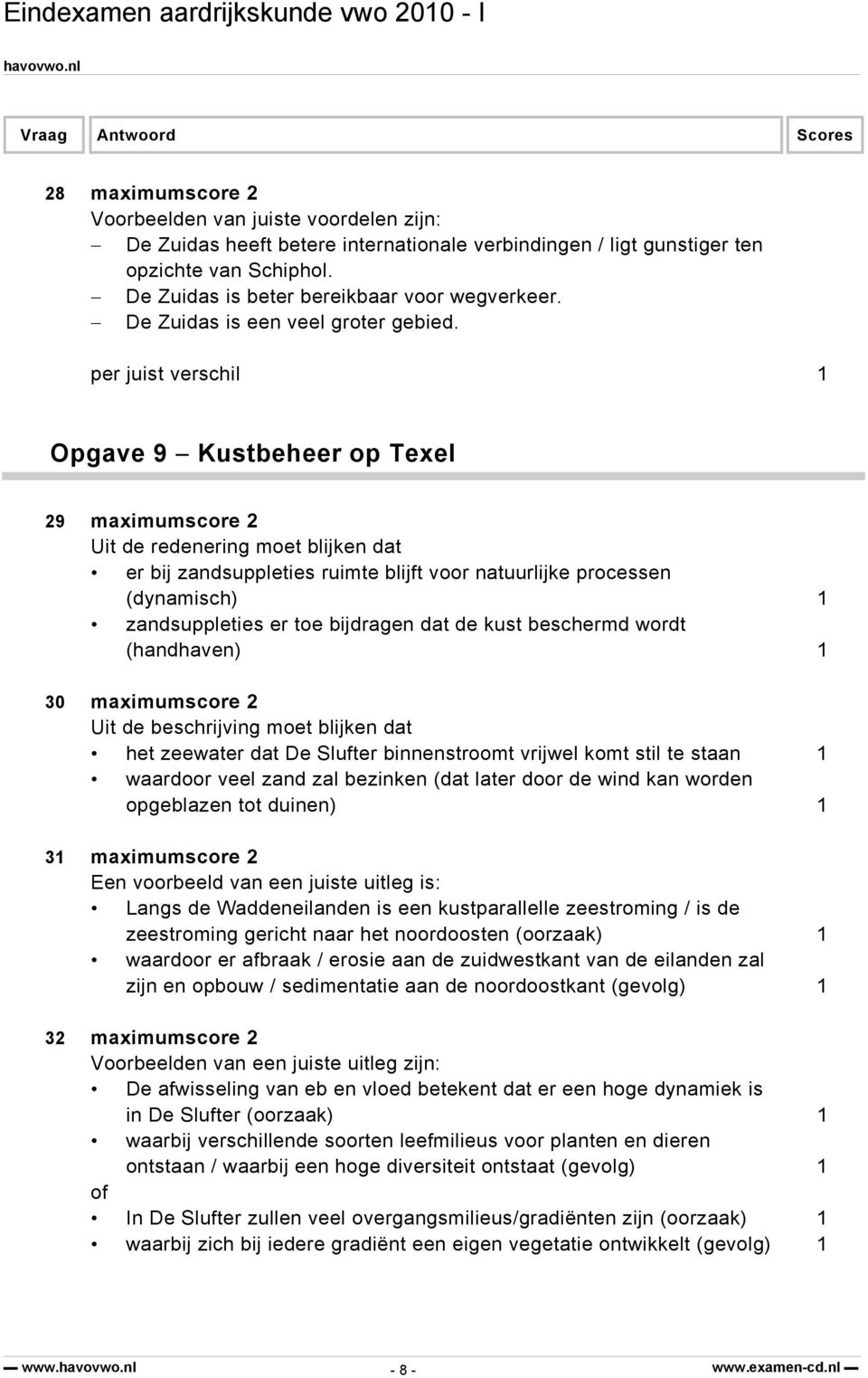 per juist verschil 1 Opgave 9 Kustbeheer op Texel 29 maximumscore 2 Uit de redenering moet blijken dat er bij zandsuppleties ruimte blijft voor natuurlijke processen (dynamisch) 1 zandsuppleties er