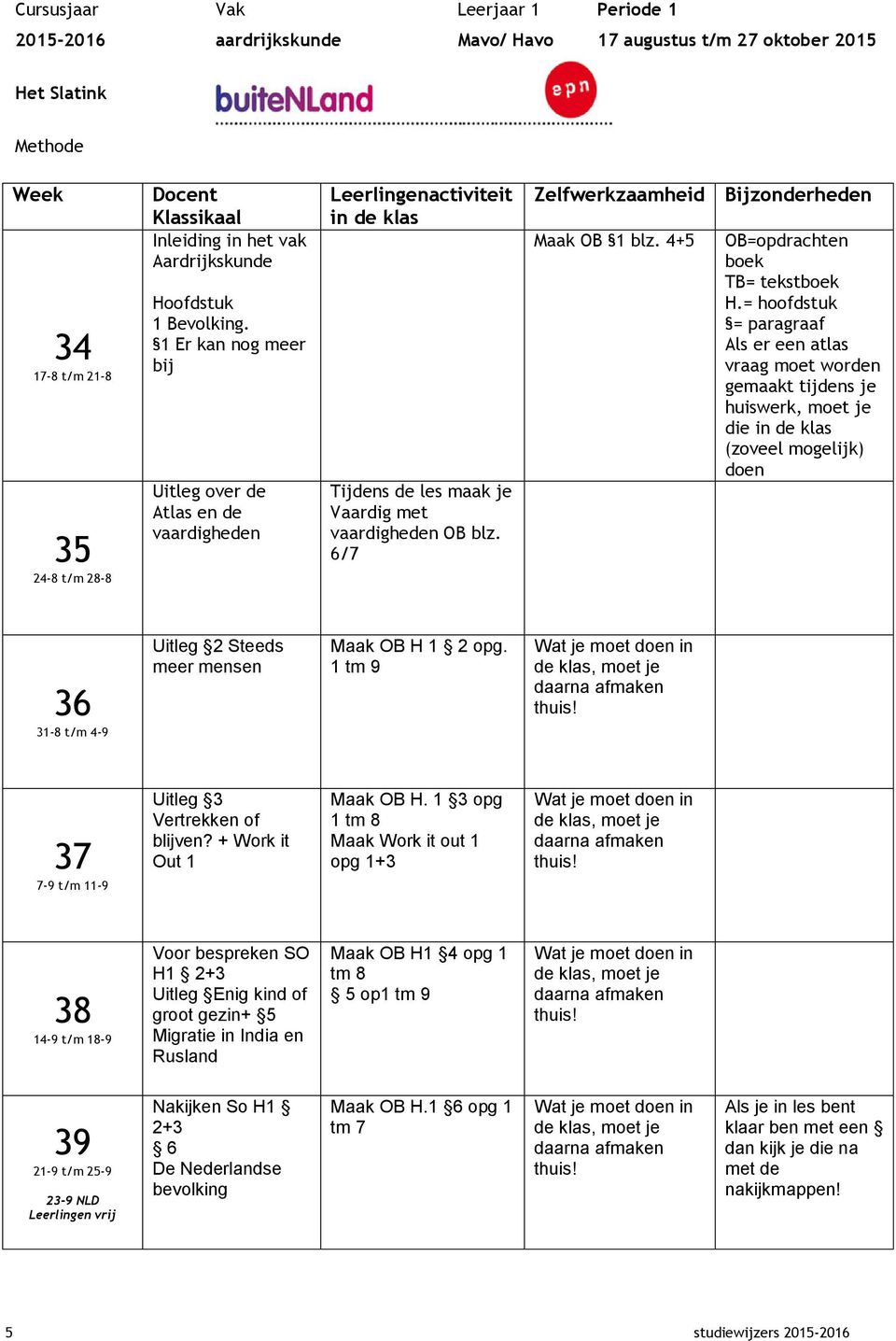 = hoofdstuk = paragraaf Als er een atlas vraag moet worden gemaakt tijdens je huiswerk, moet je die (zoveel mogelijk) doen 36 31-8 t/m 4-9 Uitleg 2 Steeds meer mensen Maak OB H 1 2 opg.