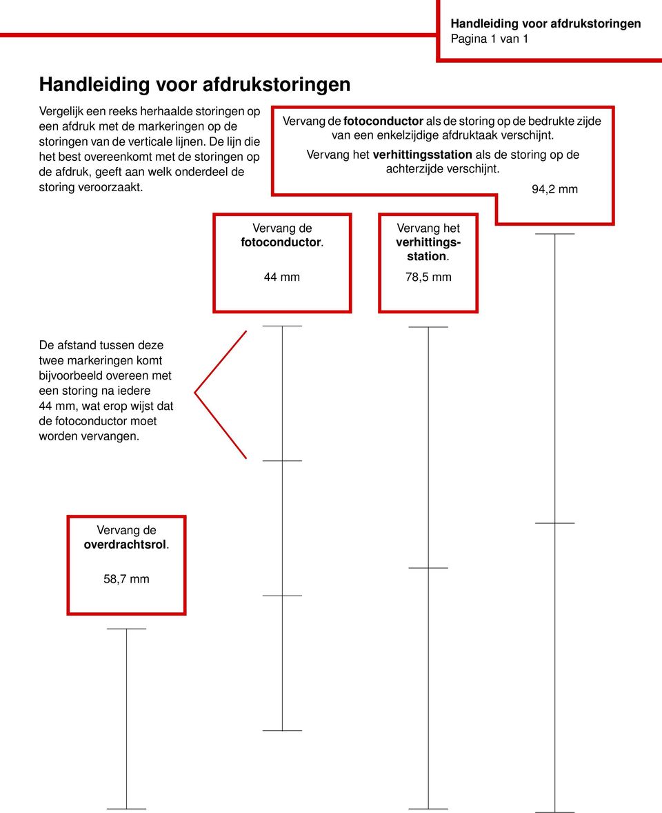 Vervang de fotoconductor als de storing op de bedrukte zijde van een enkelzijdige afdruktaak verschijnt. Vervang het verhittingsstation als de storing op de achterzijde verschijnt.