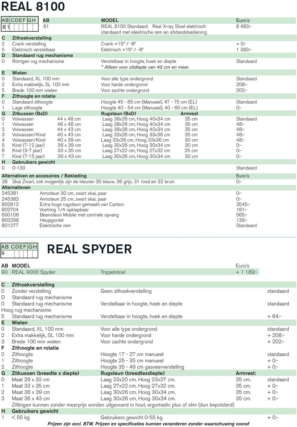 383:- D Standaard rug mechanisme 0 Röntgen rug mechanisme Verstelbaar in hoogte, hoek en diepte Standaard E Wielen 0 Standaard, XL 100 mm Voor alle type ondergrond Standaard 2 Extra makkelijk, SL 100