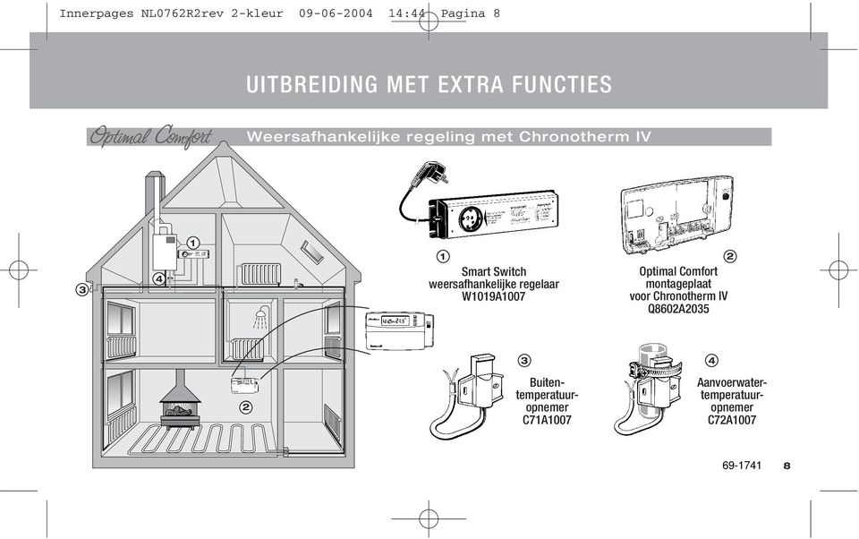 weersafhankelijke regelaar W1019A1007 2 Optimal Comfort montageplaat voor