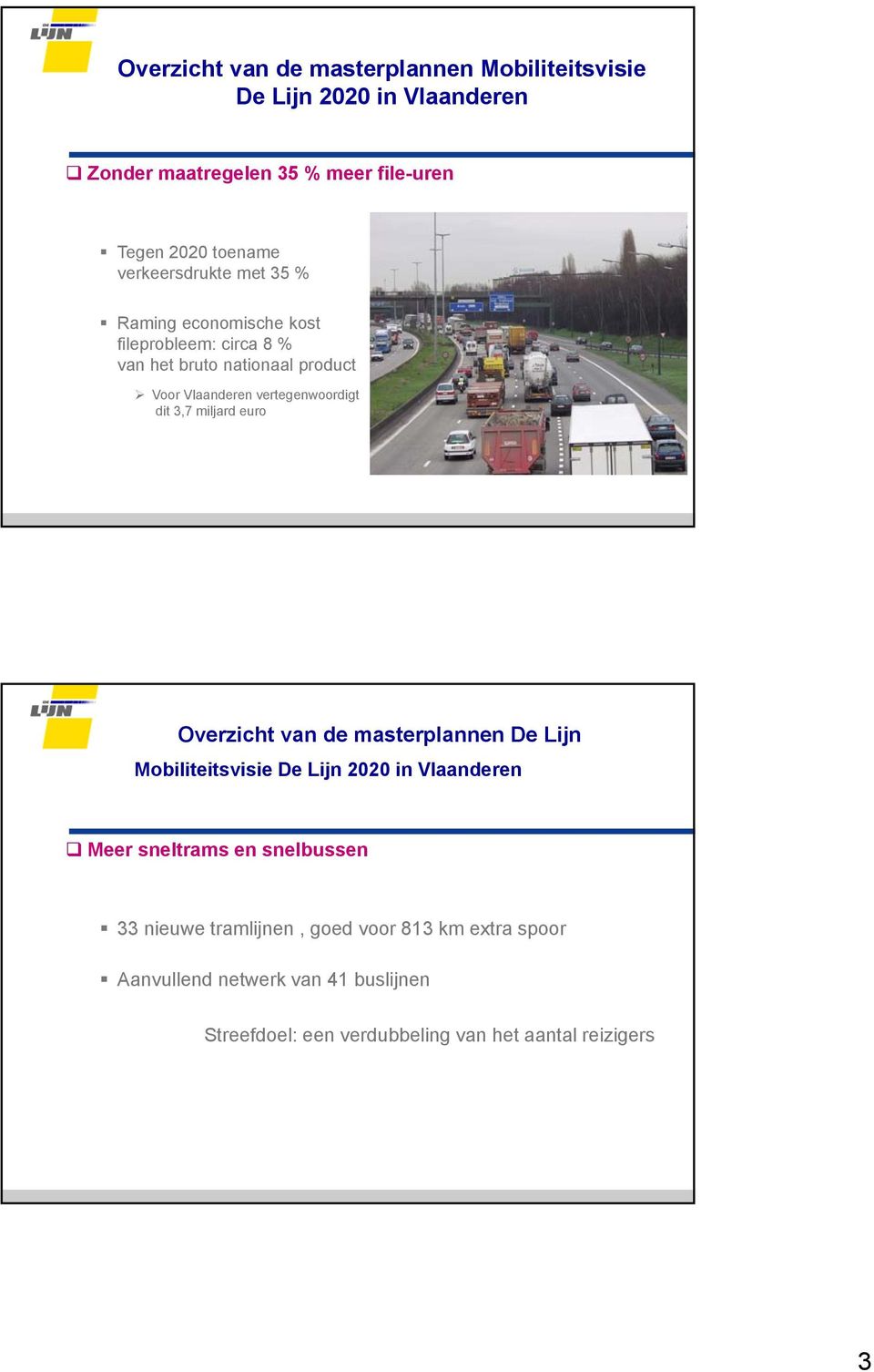Vlaanderen vertegenwoordigt dit 3,7 miljard euro Mobiliteitsvisie De Lijn 2020 in Vlaanderen Meer sneltrams en snelbussen 33