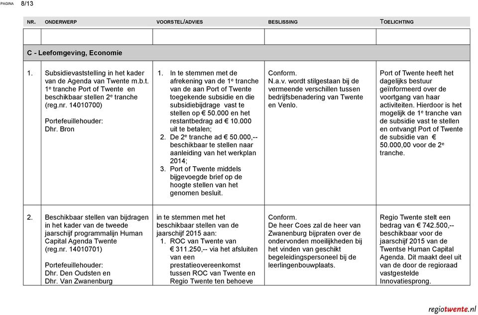 De 2 e tranche ad 50.000,-- beschikbaar te stellen naar aanleiding van het werkplan 2014; 3. Port of Twente middels bijgevoegde brief op de hoogte stellen van het genomen besluit. N.a.v. wordt stilgestaan bij de vermeende verschillen tussen bedrijfsbenadering van Twente en Venlo.