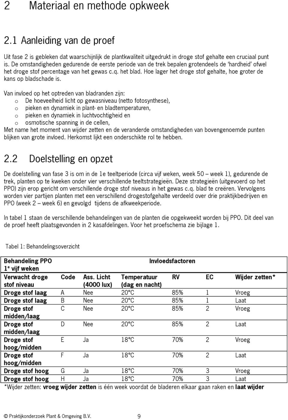 Hoe lager het droge stof gehalte, hoe groter de kans op blad is.