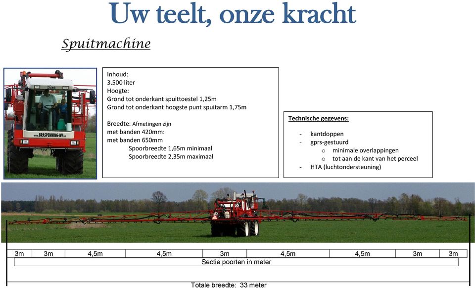 Afmetingen zijn met banden 420mm: met banden 650mm Spoorbreedte 1,65m minimaal Spoorbreedte 2,35m maximaal Technische