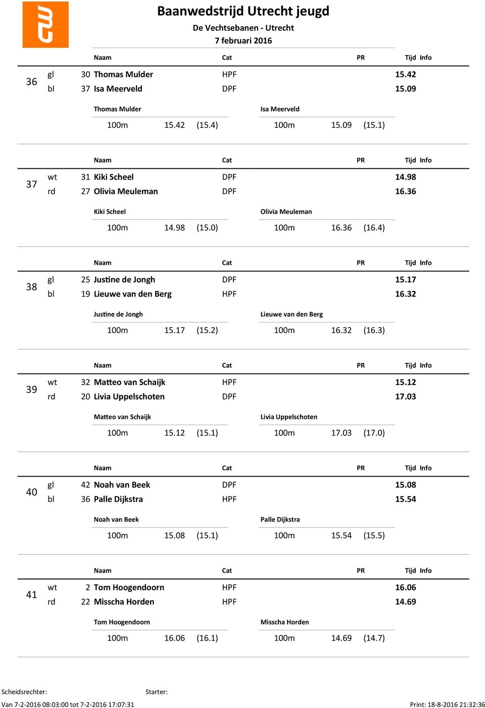 32 (16.3) 39 wt 32 Ma eo van Schaijk HPF 15.12 rd 20 Livia Uppelschoten DPF 17.03 Ma eo van Schaijk 100m 15.12 (15.1) Livia Uppelschoten 100m 17.03 (17.0) 40 gl 42 Noah van Beek DPF 15.