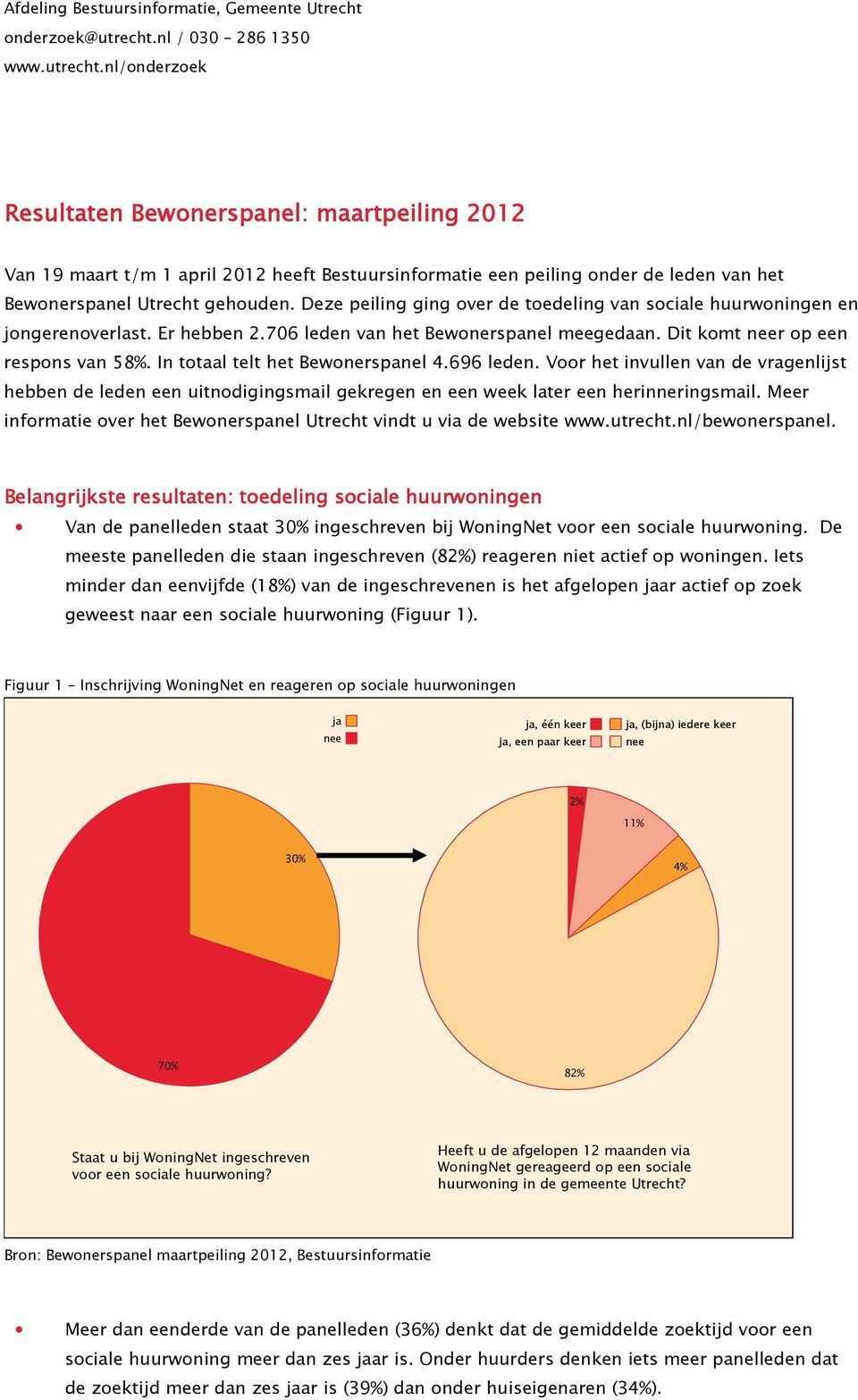 nl/onderzoek Resultaten Bewonerspanel: maartpeiling 2012 Van 19 maart t/m 1 april 2012 heeft Bestuursinformatie een peiling onder de leden van het Bewonerspanel Utrecht gehouden.