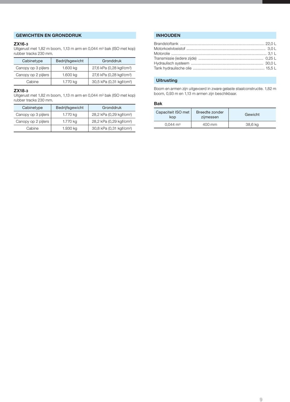 770 kg 30,5 kpa (0,31 kgf/cm 2 ) ZX18-3 Uitgerust met 1,82 m boom, 1,13 m arm en 0,044 m 3 bak (ISO met kop) rubber tracks 230 mm. Cabinetype Bedrijfsgewicht Gronddruk Canopy op 3 pijlers 1.