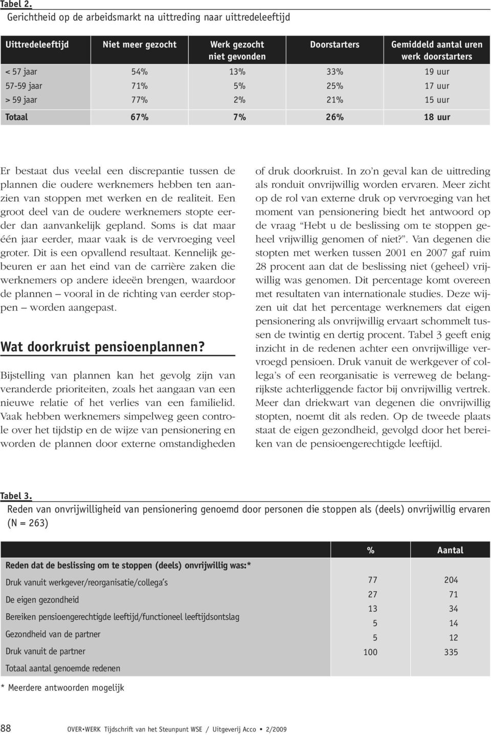 33% 19 uur 7-9 jaar 71% % 2% 17 uur > 9 jaar 77% 2% 21% 1 uur Totaal 67% 7% 26% 18 uur Er bestaat dus veelal een discrepantie tussen de plannen die oudere werknemers hebben ten aanzien van stoppen