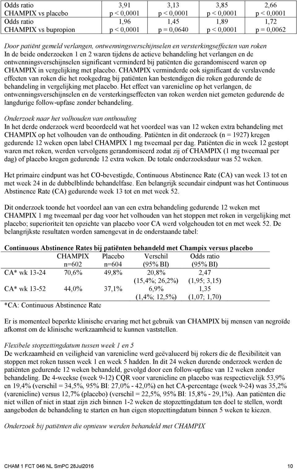 bij patiënten die gerandomiseerd waren op CHAMPIX in vergelijking met placebo.