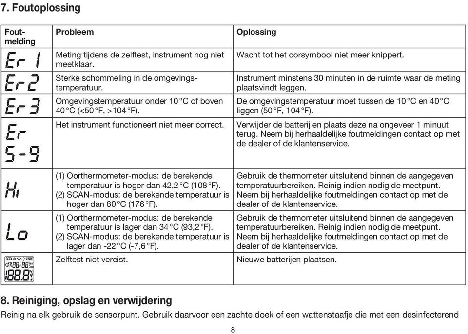 Instrument minstens 30 minuten in de ruimte waar de meting plaatsvindt leggen. De omgevingstemperatuur moet tussen de 10 C en 40 C liggen (50 F, 104 F).