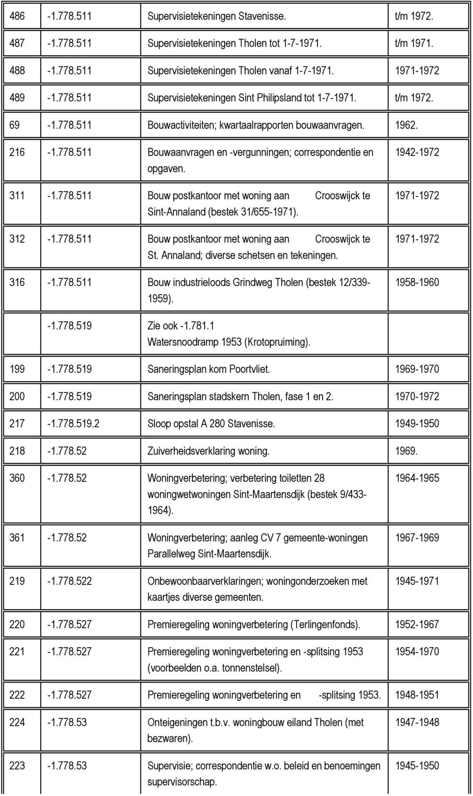 311-1.778.511 Bouw postkantoor met woning aan Crooswijck te Sint-Annaland (bestek 31/655-1971). 312-1.778.511 Bouw postkantoor met woning aan Crooswijck te St.