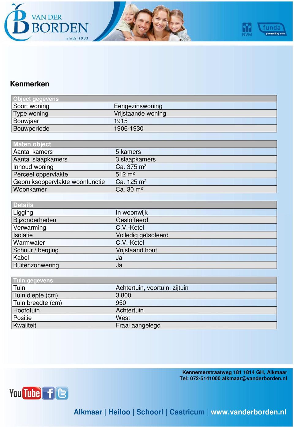 30 m 2 Details Ligging Bijzonderheden Verwarming Isolatie Warmwater Schuur / berging Kabel Buitenzonwering In woonwijk Gestoffeerd C.V.-Ketel Volledig geïsoleerd C.