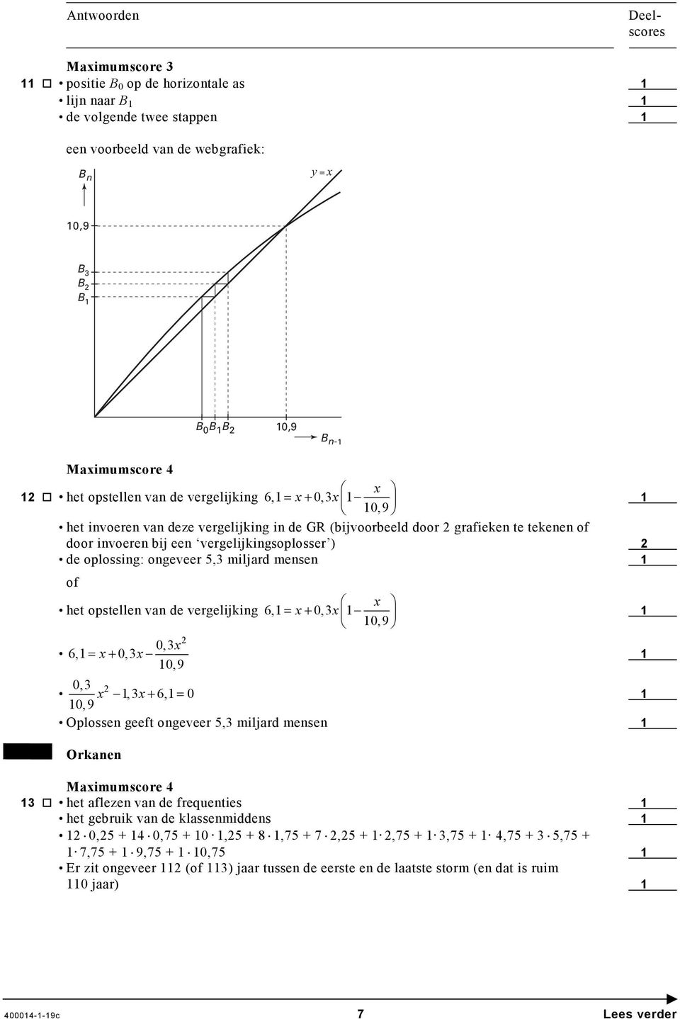 de vergelijking 6, = + 0,3 0,9 0,3 6, = + 0, 3 0,9 0,3, 3 6, 0 0,9 + Oplossen geeft ongeveer 5,3 miljard mensen Orkanen 3 het aflezen van de frequenties het gebruik van de klassenmiddens