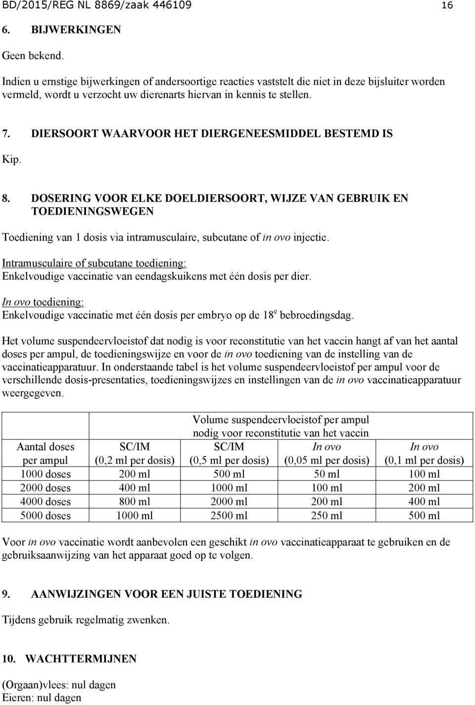 DIERSOORT WAARVOOR HET DIERGENEESMIDDEL BESTEMD IS Kip. 8.