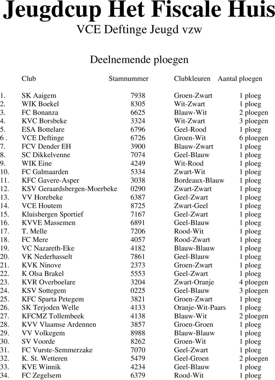 FC Galmaarden 5334 Zwart-Wit 1 ploeg 11. KFC Gavere-Asper 3038 Bordeaux-Blauw 1 ploeg 12. KSV Geraardsbergen-Moerbeke 0290 Zwart-Zwart 1 ploeg 13. VV Horebeke 6387 Geel-Zwart 1 ploeg 14.