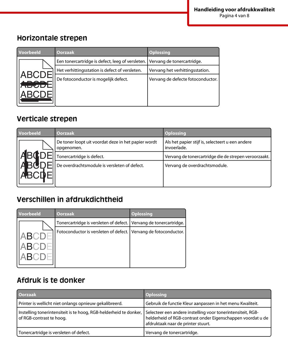 De overdrachtsmodule is versleten of defect. Als het papier stijf is, selecteert u een andere invoerlade. Vervang de tonercartridge die de strepen veroorzaakt. Vervang de overdrachtsmodule.