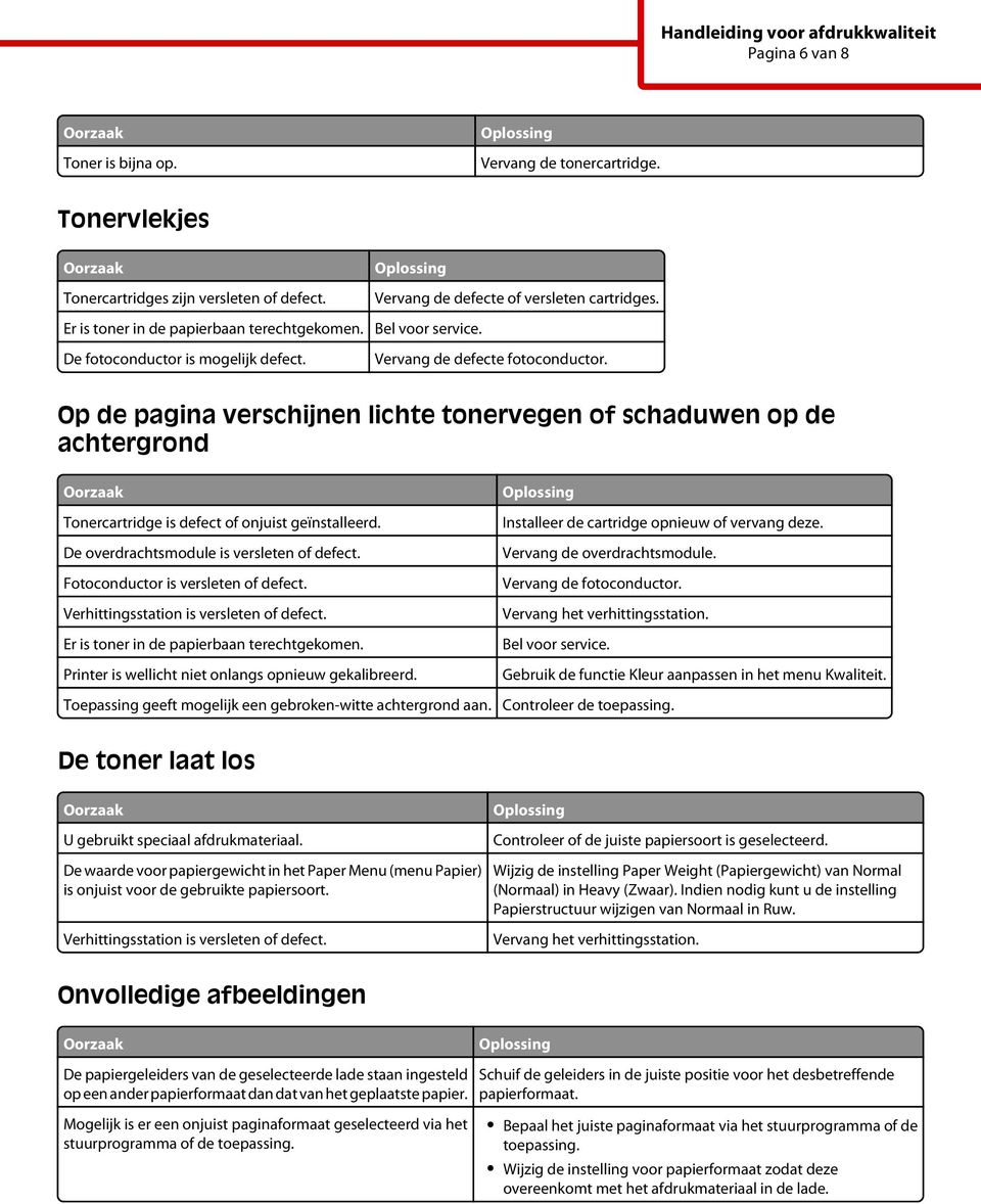 Op de pagina verschijnen lichte tonervegen of schaduwen op de achtergrond Tonercartridge is defect of onjuist geïnstalleerd. De overdrachtsmodule is versleten of defect.